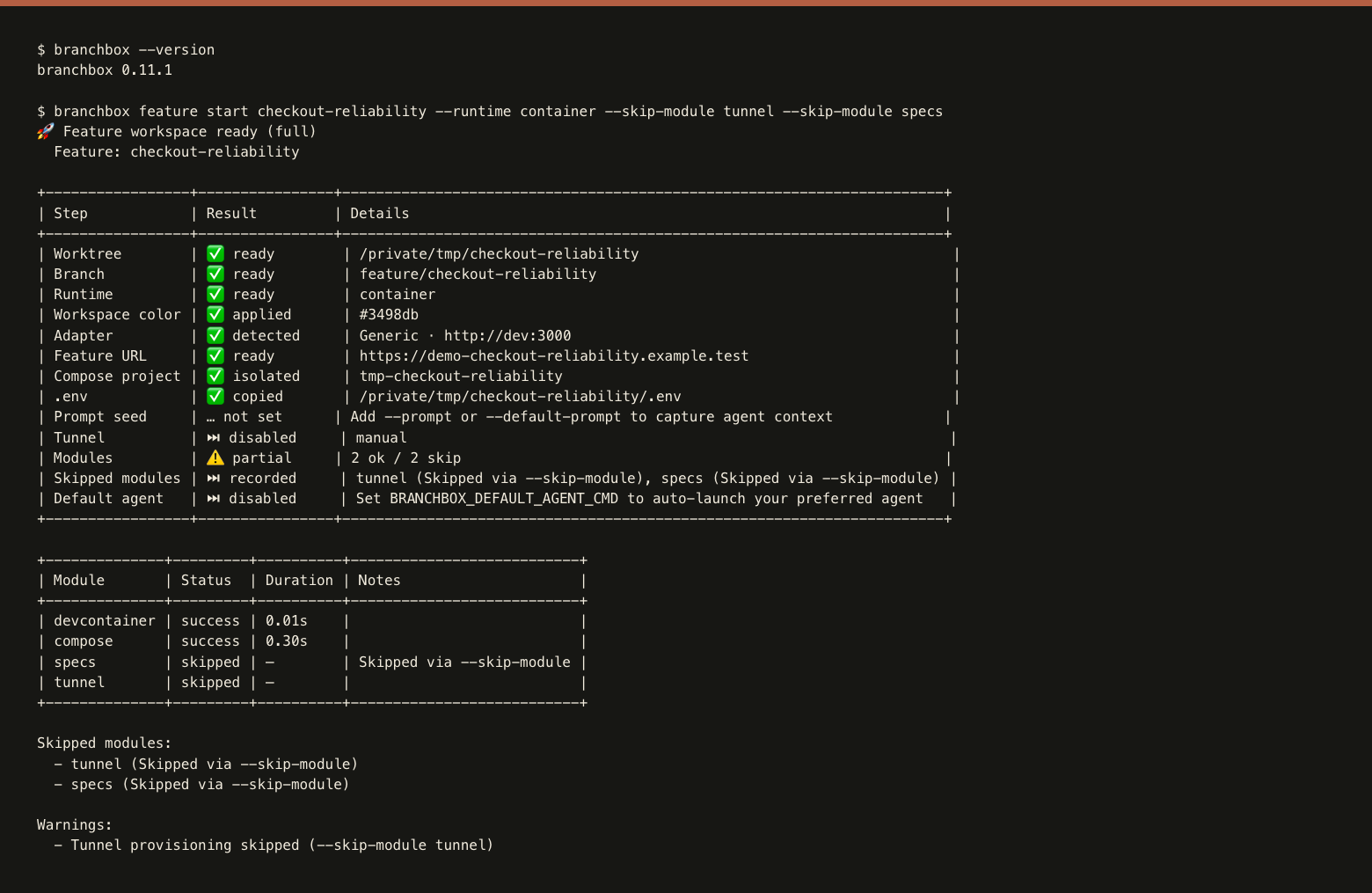 Authentic BranchBox v0.11.1 terminal capture showing branchbox --version and feature start creating the checkout-reliability worktree, branch, container runtime, isolated Compose project, and example.test feature URL.